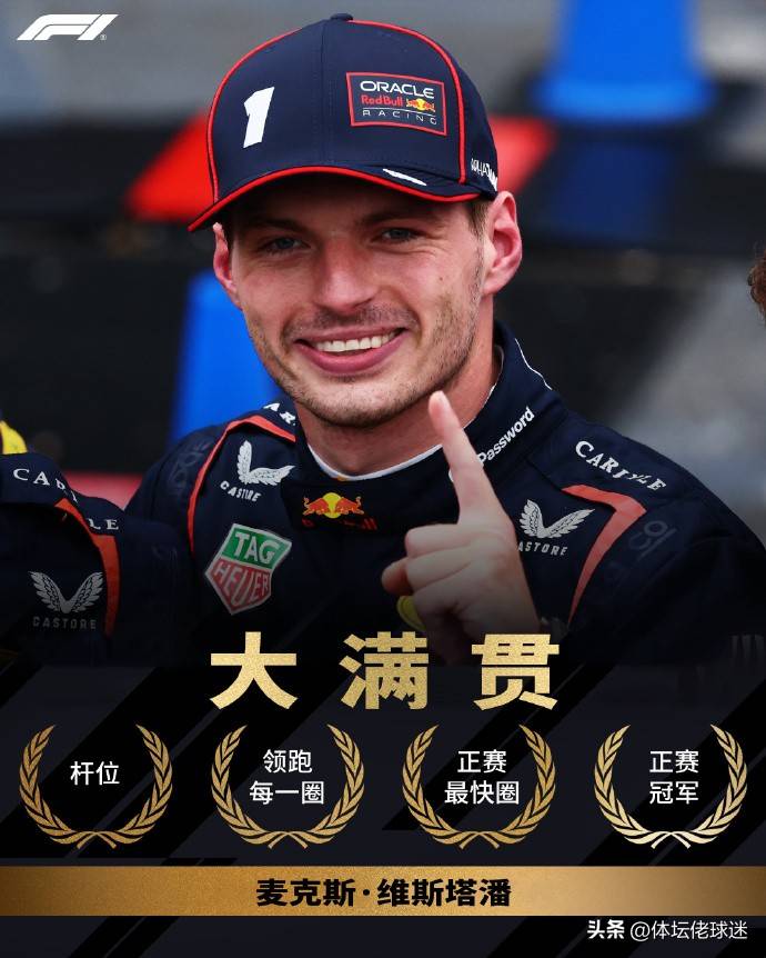 威廉姆斯逆转红牛二队,维斯塔潘状态火热的简单介绍 威廉姆斯逆转红牛二队,维斯塔潘状态火热的简单介绍
