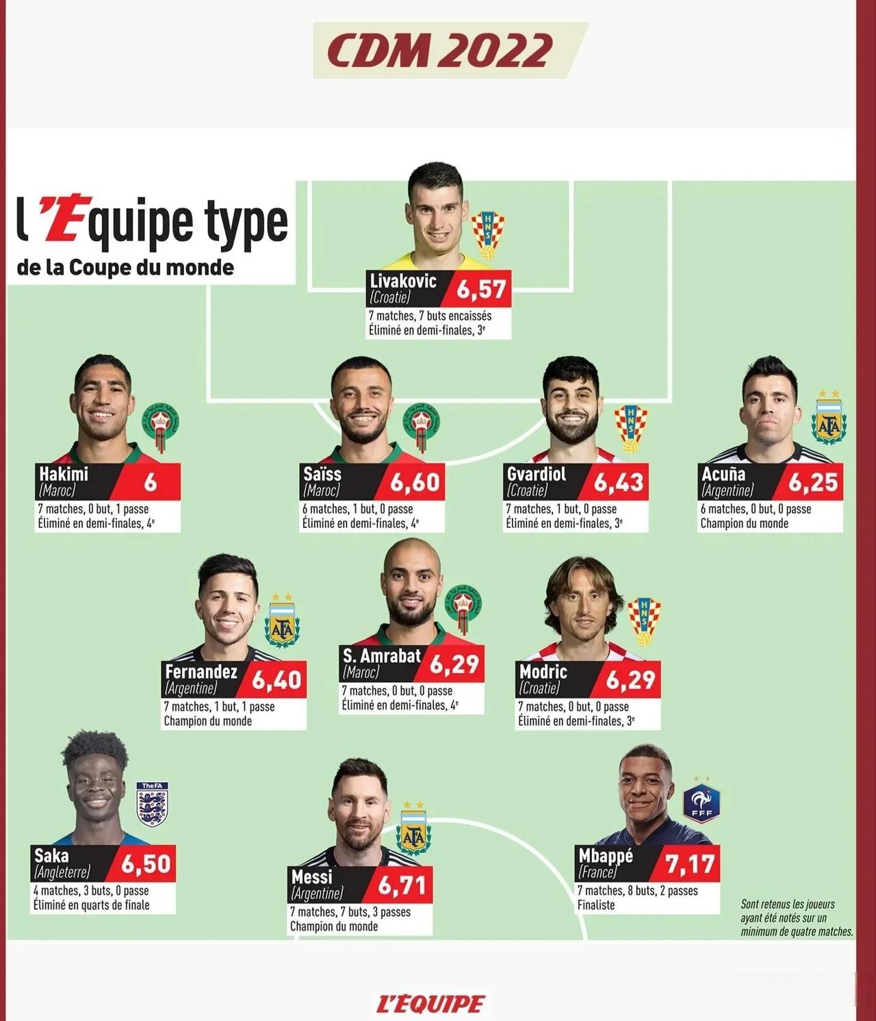 PG电子试玩官网-克罗地亚翻盘中国，姆巴佩刷新纪录