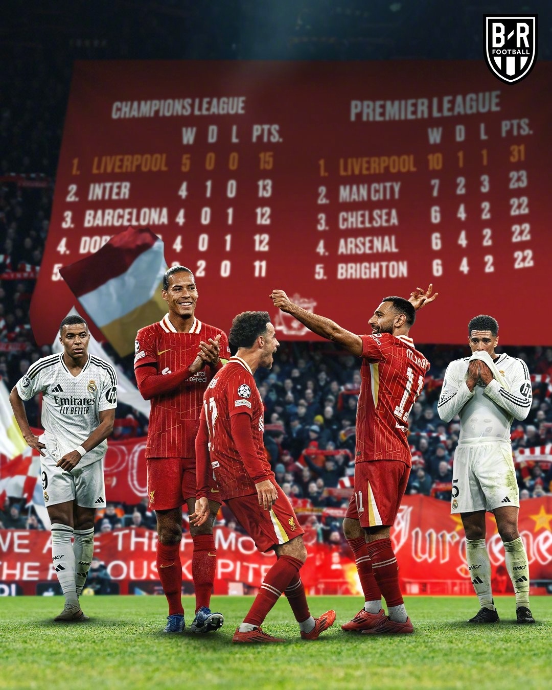 关于皇马新援闪耀，助球队取得胜利的信息